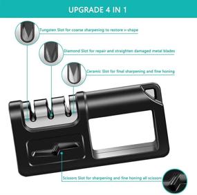 img 2 attached to Sharpener Sharpening Resistant Scissors Sharpen