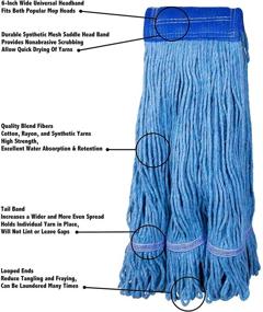 img 1 attached to 🧹 Supply Guru Premium Quality Commercial Mop Head, X-Large, Universal Headband, Blended Yarn, With Nylon Scrubbing Pad, 32 Ounce, 4-Ply, Blue: Ultimate Solution for Efficient Floor Cleaning