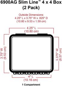 img 2 attached to 🗄️ ArtBin 6900AG Slim Line Open Core 2-Pack: Clear Art & Craft Organizer Boxes - Set of 2 Plastic Storage Cases, 4" x 4" - 2 Piece