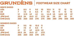 img 1 attached to Grundens DECK BOSS Sandal: Unparalleled Durability and Superior Support