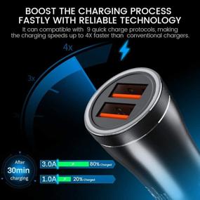 img 2 attached to MEIDI Charger Charging Indicator Compatible