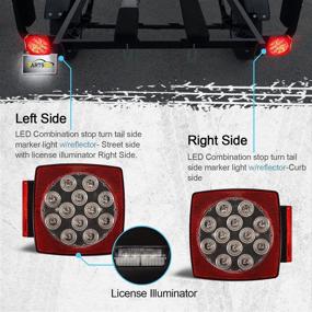 img 2 attached to 🚦 Partsam 12V Waterproof Square LED Trailer Tail Light Kit: Clear Lens Red Brake, Signal, Running Lights - License Kit for Camper, Truck, RV, Boat, Snowmobile, Marine (Under 80")