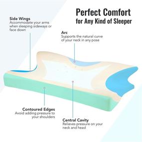 img 3 attached to CO-Z Orthopedic Memory Foam Pillow for Optimal Sleep, Ergonomic Cervical Support for Side, Back, and Stomach Sleepers, Contour Pillow for Neck and Back Pain Relief with Cooling Ice-Silk Pillow Case