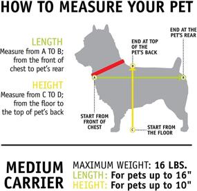 img 3 attached to 🐾 Sherpa Travel Original Deluxe Airline-Approved Pet Carrier: Optimal for Air Travel and SEO