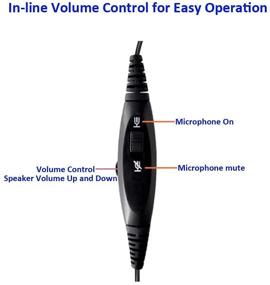 img 2 attached to 3.5-мм одиночный кабель для наушников с регулятором громкости для наушников Plantronics/MKJ - совместим с планшетами, iPad, iPhone, Android-телефонами, ноутбуками и другими устройствами