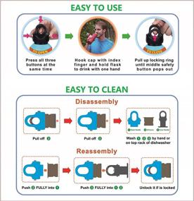 img 2 attached to RevoMax V2 Lid: Versatile Interchangeable Bottles - Plastic, Glass or Vacuum Insulated