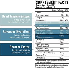 img 1 attached to Wilderness Athlete Liquid Hydration Powder Electrolyte Drink Mix - Speedy Recovery with BCAAs, Hydro Powder Infused with 1000mg Vitamin C - Watermelon Flavor, 14.8 Oz
