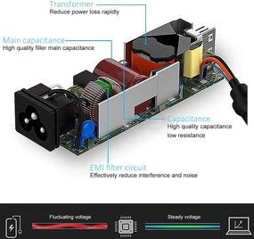 img 1 attached to 💻 60W CPA09-004A Laptop Charger Adapter for Samsung R530 Q430 R580 R540 R480 RV515 NP300E5A NP305E5A NP300E5E NP300E5C NP365E5C NP300E4C NP300V5A NP510R5E NP305E7A NP305V5A, 19V 3.15A Power Supply Cord