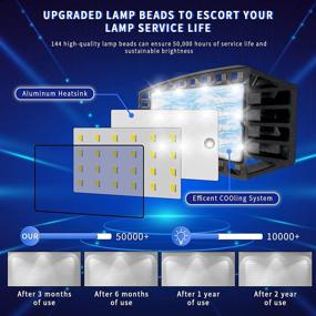 img 3 attached to 💡 6000LM 60W LED Garage Lights with Adjustable Wings – E26 LED Shop Light, Barn Light, High Bay Light, Ceiling Lighting Fixture for Warehouse (No Motion Detection)