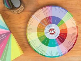 img 1 attached to 🍷 Wine Folly - Explore Wine Flavors with 10-Pack Circle Chart (9")