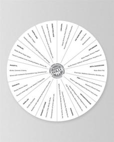 img 2 attached to 🍷 Wine Folly - Explore Wine Flavors with 10-Pack Circle Chart (9")