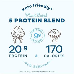 img 3 attached to 🌿 KOS Plant Based Protein Powder: Delicious Blueberry Muffin Flavor with Immune Support - Vegan, Soy, Gluten & Dairy Free - 1.3lbs, 15 Servings