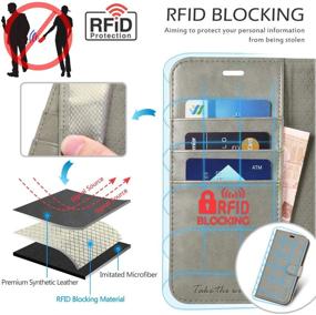 img 2 attached to TUCCH iPhone XR Case - RFID Blocking 📱 Wallet Case for iPhone XR, Wireless Charging Compatible, Grey