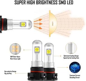 img 3 attached to Лампы для противотуманных фар Auxbeam 5202 LED в белом цвете - дизайн точного соответствия галогену, комплект для преобразования 1:1 для ламп LED 2504/2501, ошибка Canbus, замена ламп 9009 PSX24W для противотуманных фар и дневных ходовых огней.