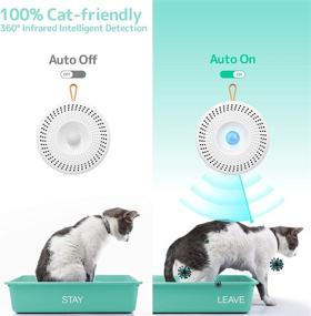 img 1 attached to 🐱 FunniPets Cat Litter Deodorizer - Powerful Unscented Odor Eliminator for Cat Litter Box, Bathroom, and Kitchen - 90% Deodorization, Rechargeable, Dust-Free Solution