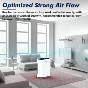 img 2 attached to 🌬️ KOIOS Large Room Air Purifier - True HEPA Filter, Activated Carbon, UV Sanitizer, Ionic Air Cleaner - Detects Air Quality, Auto Mode - Removes Dust, Pet dander, Pollen, Allergens, Smoke, Odor - Ideal for Home & Office