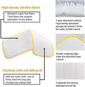 img 2 attached to 🧹 CLEANHOME Professional Microfiber Spray Mops: Efficient Floor Cleaning Solution with 2 Washable Mop Pads for Kitchen, Household, and Hardwood Tile Floors