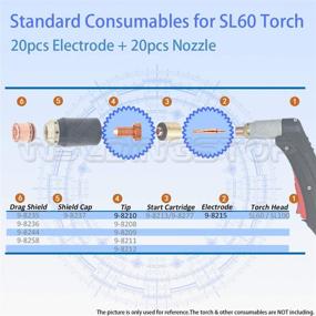 img 2 attached to Electrode Dynamics SL60 SL100 Torch