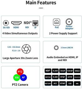 img 2 attached to 📷 High-Quality SMTAV NDI PTZ Camera: 30x + 8X Zoom, HDMI, 3G-SDI, IP Outputs | Ideal for Church, Conference, Teaching, Esports, and More (30X, Space Gray)