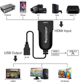 img 3 attached to Захват видео High Definition 4K Cam Link Capture Card - HDMI в USB 2.0 Запись через DSLR Camcorder Action Cam - Компьютерное устройство захвата для трансляции, прямой трансляции, видеоконференций, обучения, игр.