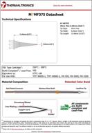 термалтроникс m7mf375 0,25 мм cменный насадочный элемент sttc 190 логотип