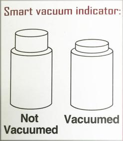 img 1 attached to Visol прорезиненный винный вакуумный стоппер розовый