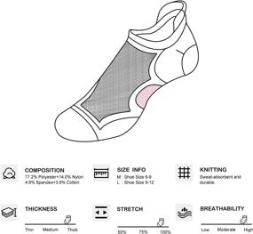 img 2 attached to 🏃 ЖЕНСКИЕ СПОРТИВНЫЕ НОСКИ WANDER - Набор из 3-6 пар | Плотные анатомические носки для женщин | Спортивные низкие носки с подошвой в размерах 6-9/9-12