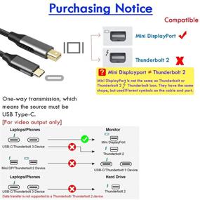 img 3 attached to 🔌 Кабель Knaive USB Type C к Mini DisplayPort 4K@60Hz - оплетенный, 6 футов, совместим с MacBook Pro, MacBook Air и другими устройствами USB C