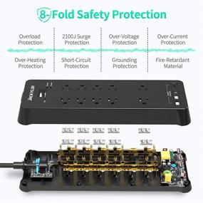 img 1 attached to 🔌 JACKYLED Power Strip 2021 Upgraded - Сетевая розетка с плоским штекером и защитой от перенапряжения с 4 портами USB, 10 розетками и кабелем длиной 5 футов для подключения нескольких устройств - черного цвета.