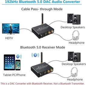 img 2 attached to 🎧 Улучшенный eSynic 192кГц ЦАП: Высококачественный аудио конвертер Bluetooth 5.0 с регулировкой громкости - Аналоговый стерео RCA, 3.5мм, Оптический, Коаксиальный Toslink Вход.