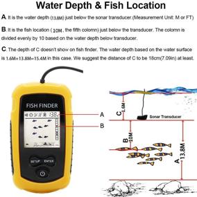 img 1 attached to 🎣 RICANK Portable Fish Finder: Ultimate Fishing Companion with Hard Travel Case and LCD Display