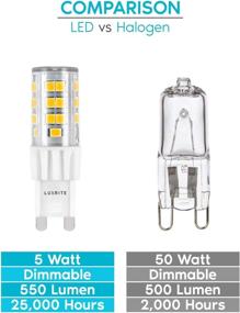 img 3 attached to 💡 Luxrite 3000K Dimmable LED bulbs with Equivalent Lumens