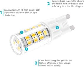 img 1 attached to 💡 Luxrite 3000K Dimmable LED bulbs with Equivalent Lumens