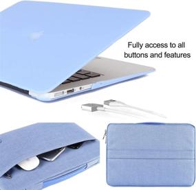 img 2 attached to iCasso MacBook Air 11 Inch Case Bundle: Ultra Slim Hard 👉 Cover, Canvas Sleeve, Screen Protector, Keyboard Cover & Dust Plug - Serenity Blue