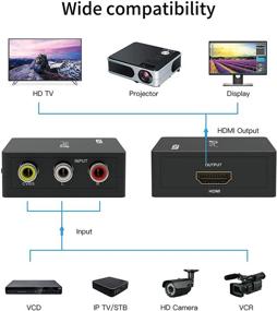 img 1 attached to 📺 Portta PETCH Mini TV/PC/PS3/DVD Converter | Mini AV/CVBS Composite to HDMI PAL NTSC Scaler | 1080P Resolution