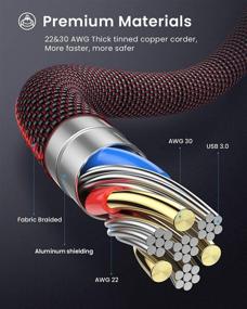 img 2 attached to 🔌 AINOPE USB Type C кабель [2-Pack 6.6FT+6.6FT] - Быстрая зарядка, провод Type C, синхронизация данных USB 3.0 5Gbps - Совместим с Samsung Galaxy S10+ S10 S9 S8, Note 10 9 8, LG