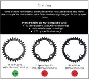 img 1 attached to Box Three Prime Multi Groupset