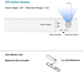 img 1 attached to 🚪 Convenient Motion Sensor Wardrobe Light: 1M LED Strip Closet Lights with PIR Auto on/Off, Battery Powered Warm White for Bedside, Bathroom, Closet, Cabinet, Kitchen, Stairs