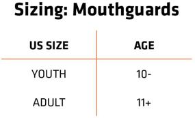 img 1 attached to 🦷 Shock Doctor Braces Strapped Mouth Guard for Youth: Enhanced Protection and Comfort