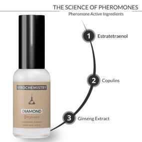 img 3 attached to 💎 Diamond Pheromones: Ultra Strength Organic Fragrance to Attract Men