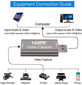 img 3 attached to RYNX видеокарты захвата видео: HDMI в USB 2.0 для высокой четкости 1080p 60 к/с ☕ Запись на компьютере - идеально подходят для игр, стриминга, обучения, видеоконференций или прямых трансляций (капсулы кофе).