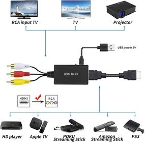 img 2 attached to HDMI to RCA Converter Adapter for TV Stick, Roku, PS4, Xbox, Switch, Blu-Ray, DVD Player - Supports PAL/NTSC, HDMI to AV Composite Video Audio