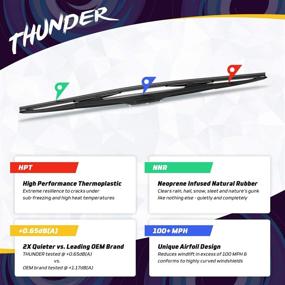 img 3 attached to 🔥 Spearhead THUNDER 22"+22" Hybrid Wiper Blades: Unmatched Performance with Neoprene Infused Rubber, Superior to Silicone (Pair)