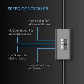 img 2 attached to 🌀 AC Infinity MULTIFAN Mini: Компактный вентилятор USB 40 мм x 20 мм для VR-устройств, аквариумов, Roku, роутеров, Raspberry Pi, косплея, вентиляции шлемов - сертифицирован по UL.