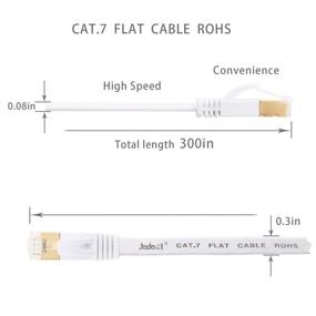 img 3 attached to 🔌 25 футовый экранированный сетевой кабель Cat 7 - Высокоскоростной плоский LAN-кабель для роутера, модема - Белый, тонкий и прочный патч-корд, быстрее, чем сети Cat5e/Cat5/Cat6, разъемы RJ45