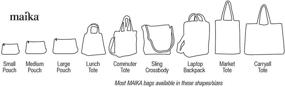 img 1 attached to Charcoal Women's Handbags, Wallets and Totes made from MAIKA Recycled Canvas for Commuting