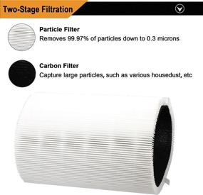 img 3 attached to Smilyan 3 Pack Pure 411 Replacement Filter for Blueair Blue Pure 411 411+ and Mini Air Purifier with Activated Carbon Filters