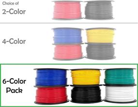 img 2 attached to 600 Feet Total 12 Gauge Copper Clad Aluminum Low Voltage Primary Wire: 100 ft per Roll, 6 Color Combo – Ideal for 12V Automotive Trailer Light, Car Audio, Stereo Harness Wiring. Also available in 2 or 4 Color Combo.