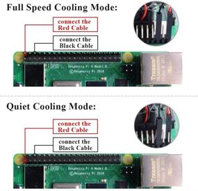 img 1 attached to Чехол GeeekPi для Raspberry Pi 4: Набор с высокопроизводительным вентилятором и теплопроводом - черный с большим вентилятором