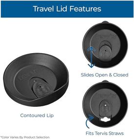 img 1 attached to Tervis Star Wars Mandalorian Insulated Food Service Equipment & Supplies for Tabletop & Serveware